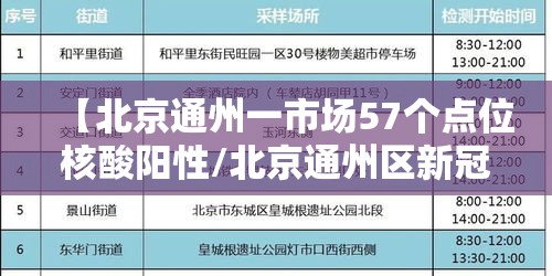 【北京通州一市场57个点位核酸阳性/北京通州区新冠核酸检测机构】