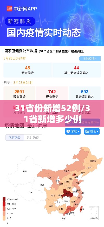 31省份新增52例/31省新增多少例 31省份新增52例/31省新增多少例