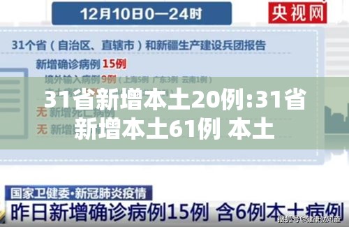 31省新增本土20例:31省新增本土61例 本土 31省新增本土20例:31省新增本土61例 本土