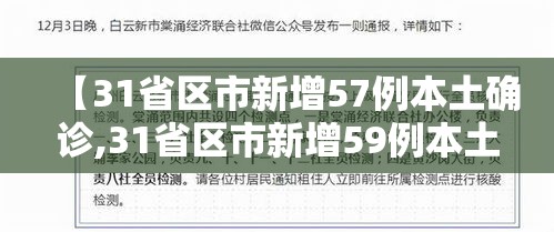 【31省区市新增57例本土确诊,31省区市新增59例本土确诊病例】 【31省区市新增57例本土确诊,31省区市新增59例本土确诊病例】