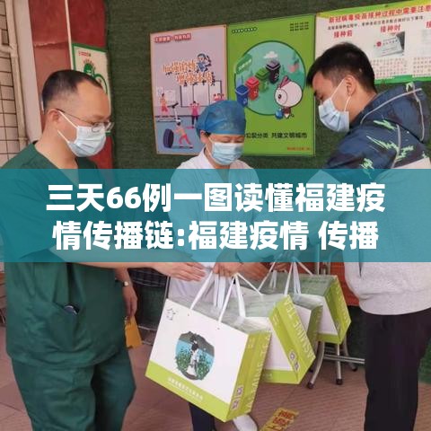 三天66例一图读懂福建疫情传播链:福建疫情 传播 三天66例一图读懂福建疫情传播链:福建疫情 传播