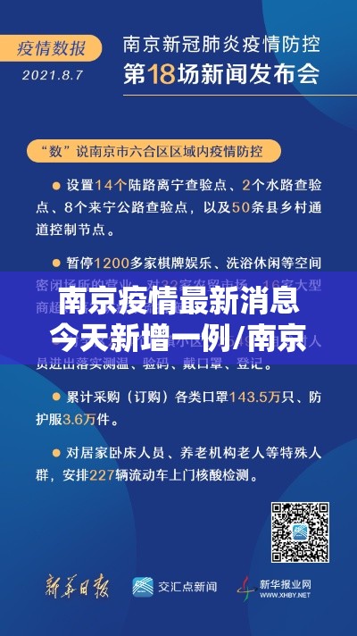 南京疫情最新消息今天新增一例/南京疫情最新情况今天新增 南京疫情最新消息今天新增一例/南京疫情最新情况今天新增