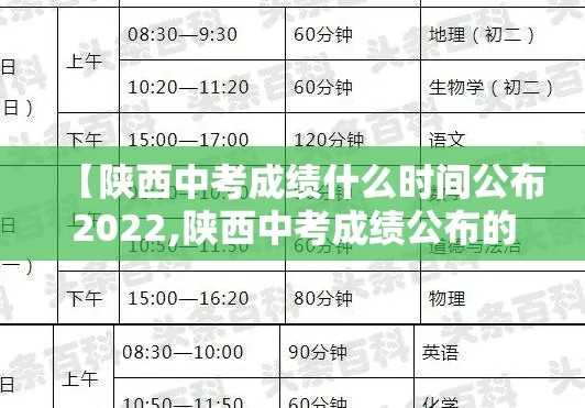 【陕西中考成绩什么时间公布2022,陕西中考成绩公布的时间】 【陕西中考成绩什么时间公布2022,陕西中考成绩公布的时间】
