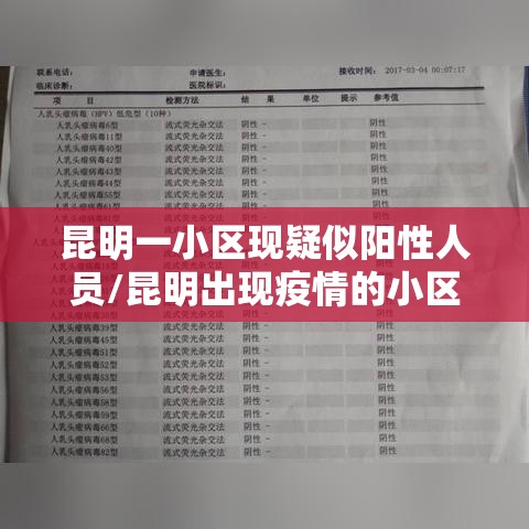 昆明一小区现疑似阳性人员/昆明出现疫情的小区 昆明一小区现疑似阳性人员/昆明出现疫情的小区
