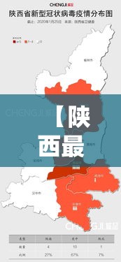 【陕西最新的疫情情况/陕西最新疫情最新消息230例】 【陕西最新的疫情情况/陕西最新疫情最新消息230例】