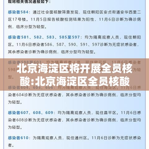 北京海淀区将开展全员核酸:北京海淀区全员核酸检测