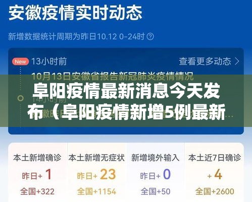 阜阳疫情最新消息今天发布(阜阳疫情新增5例最新消息) 阜阳疫情最新消息今天发布(阜阳疫情新增5例最新消息)