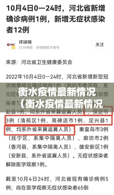 衡水疫情最新情况(衡水疫情最新情况最新消息) 衡水疫情最新情况(衡水疫情最新情况最新消息)