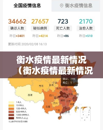 衡水疫情最新情况(衡水疫情最新情况最新消息) 衡水疫情最新情况(衡水疫情最新情况最新消息)