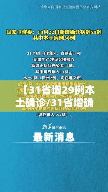 【31省增29例本土确诊/31省增确诊30例其中本土12例】 【31省增29例本土确诊/31省增确诊30例其中本土12例】