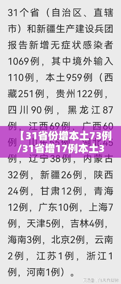 【31省份增本土73例/31省增17例本土3例】 【31省份增本土73例/31省增17例本土3例】