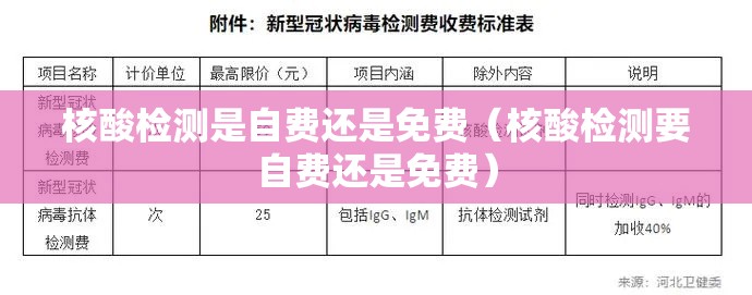 核酸检测是自费还是免费(核酸检测要自费还是免费) 核酸检测是自费还是免费(核酸检测要自费还是免费)