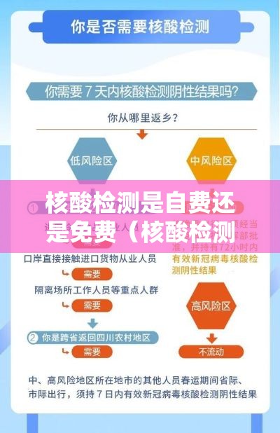核酸检测是自费还是免费(核酸检测要自费还是免费) 核酸检测是自费还是免费(核酸检测要自费还是免费)