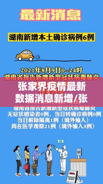 张家界疫情最新数据消息新增/张家界疫情最新进展
