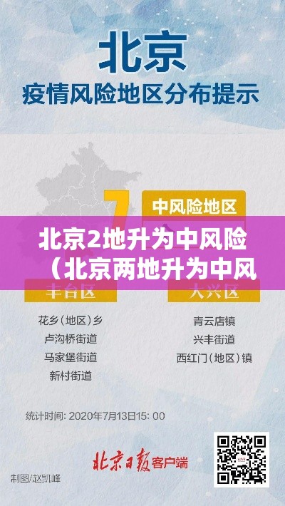 北京2地升为中风险(北京两地升为中风险) 北京2地升为中风险(北京两地升为中风险)