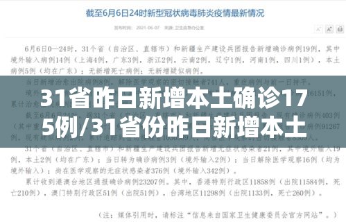 31省昨日新增本土确诊175例/31省份昨日新增本土确诊 31省昨日新增本土确诊175例/31省份昨日新增本土确诊