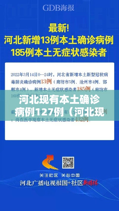 河北现有本土确诊病例127例(河北现有确诊病例详情) 河北现有本土确诊病例127例(河北现有确诊病例详情)