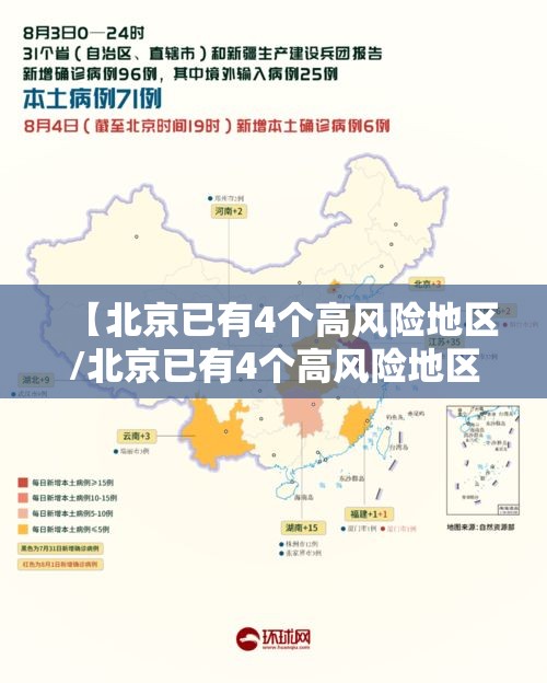 【北京已有4个高风险地区/北京已有4个高风险地区怎么办】 【北京已有4个高风险地区/北京已有4个高风险地区怎么办】