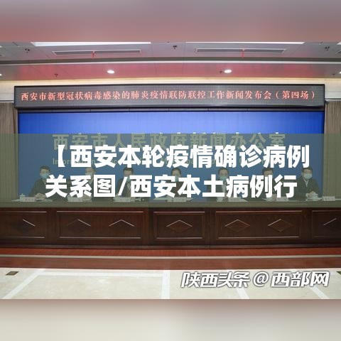 【西安本轮疫情确诊病例关系图/西安本土病例行动轨迹】 【西安本轮疫情确诊病例关系图/西安本土病例行动轨迹】