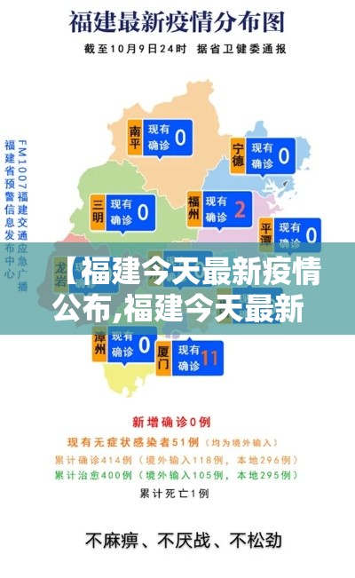 【福建今天最新疫情公布,福建今天最新疫情轨迹】 【福建今天最新疫情公布,福建今天最新疫情轨迹】