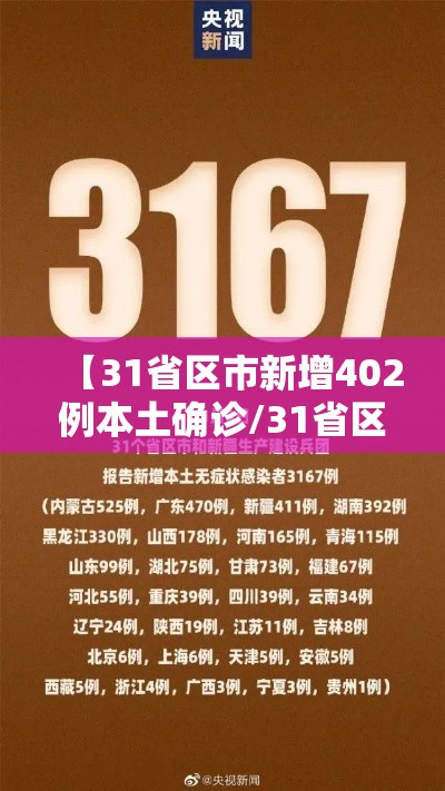 【31省区市新增402例本土确诊/31省区市新增确诊22例 含本土2例】 【31省区市新增402例本土确诊/31省区市新增确诊22例 含本土2例】