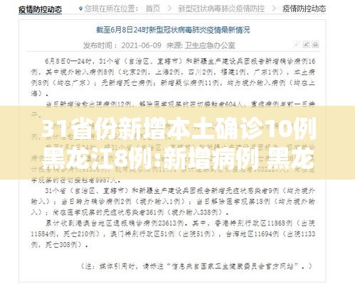 31省份新增本土确诊10例黑龙江8例:新增病例 黑龙江 31省份新增本土确诊10例黑龙江8例:新增病例 黑龙江