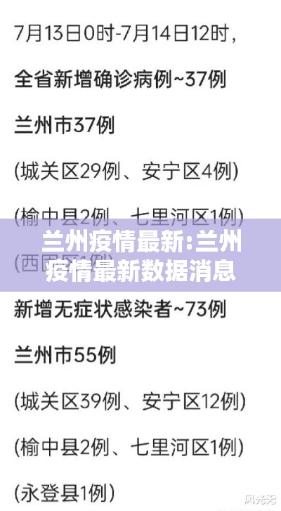 兰州疫情最新:兰州疫情最新数据消息 兰州疫情最新:兰州疫情最新数据消息
