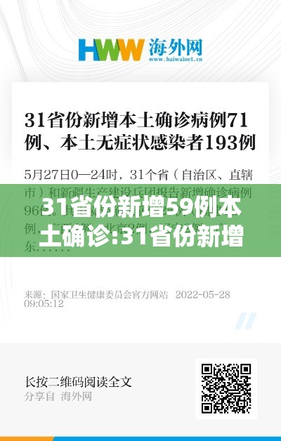 31省份新增59例本土确诊:31省份新增本土确诊1
