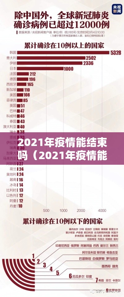 2021年疫情能结束吗(2021年疫情能彻底结束吗) 2021年疫情能结束吗(2021年疫情能彻底结束吗)
