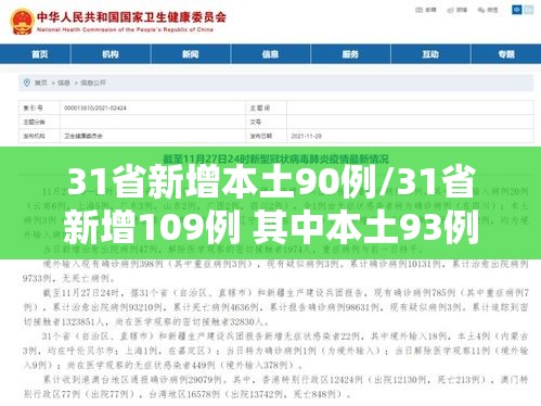 31省新增本土90例/31省新增109例 其中本土93例