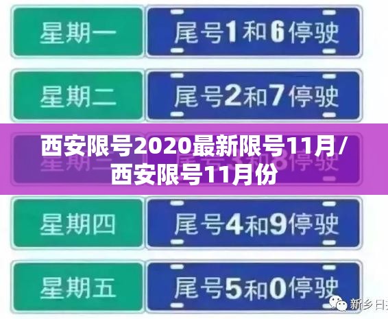 西安限号2020最新限号11月/西安限号11月份 西安限号2020最新限号11月/西安限号11月份