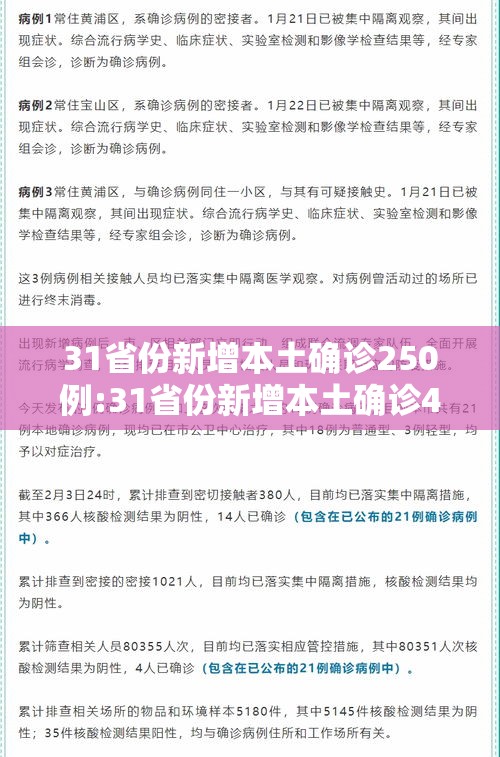 31省份新增本土确诊250例:31省份新增本土确诊42例 31省份新增本土确诊250例:31省份新增本土确诊42例