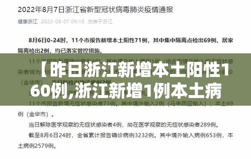 【昨日浙江新增本土阳性160例,浙江新增1例本土病例】 【昨日浙江新增本土阳性160例,浙江新增1例本土病例】