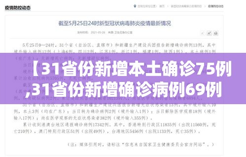 【31省份新增本土确诊75例,31省份新增确诊病例69例其中本土病例48例】 【31省份新增本土确诊75例,31省份新增确诊病例69例其中本土病例48例】