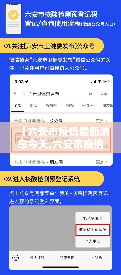 【六安市疫情最新消息今天,六安市疫情最新进展】 【六安市疫情最新消息今天,六安市疫情最新进展】