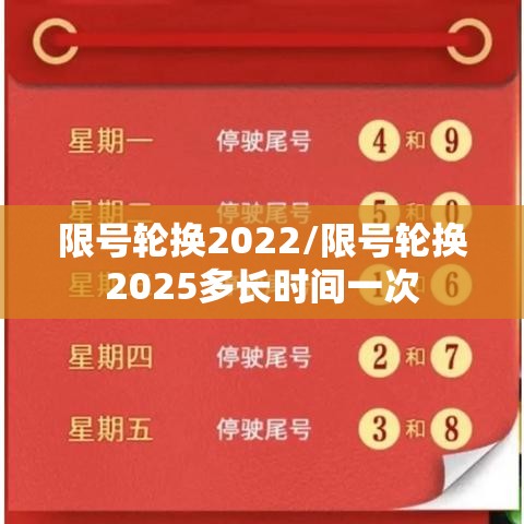 限号轮换2022/限号轮换2025多长时间一次