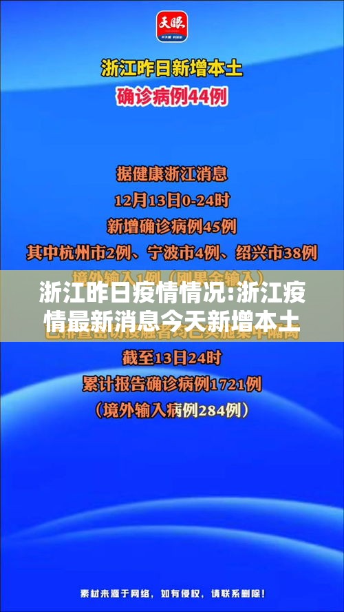 浙江昨日疫情情况:浙江疫情最新消息今天新增本土病例 浙江昨日疫情情况:浙江疫情最新消息今天新增本土病例