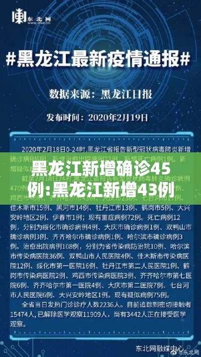 黑龙江新增确诊45例:黑龙江新增43例确诊行程 黑龙江新增确诊45例:黑龙江新增43例确诊行程