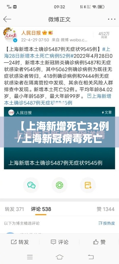 【上海新增死亡32例/上海新冠病毒死亡几例】 【上海新增死亡32例/上海新冠病毒死亡几例】