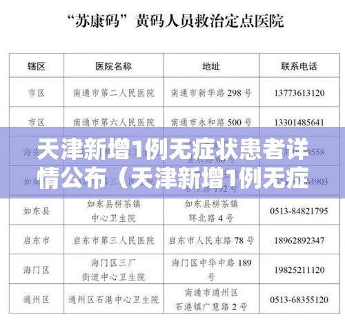 天津新增1例无症状患者详情公布(天津新增1例无症状感染者活动轨迹) 天津新增1例无症状患者详情公布(天津新增1例无症状感染者活动轨迹)