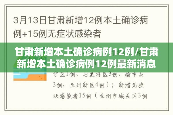 甘肃新增本土确诊病例12例/甘肃新增本土确诊病例12例最新消息 甘肃新增本土确诊病例12例/甘肃新增本土确诊病例12例最新消息