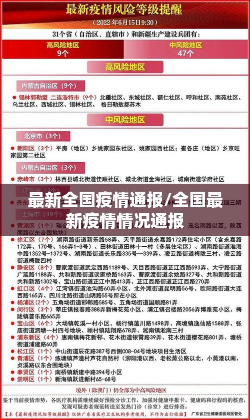 最新全国疫情通报/全国最新疫情情况通报 最新全国疫情通报/全国最新疫情情况通报