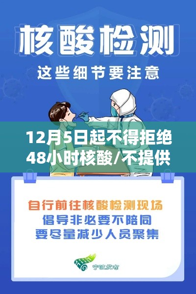 12月5日起不得拒绝48小时核酸/不提供48小时核酸检测 12月5日起不得拒绝48小时核酸/不提供48小时核酸检测