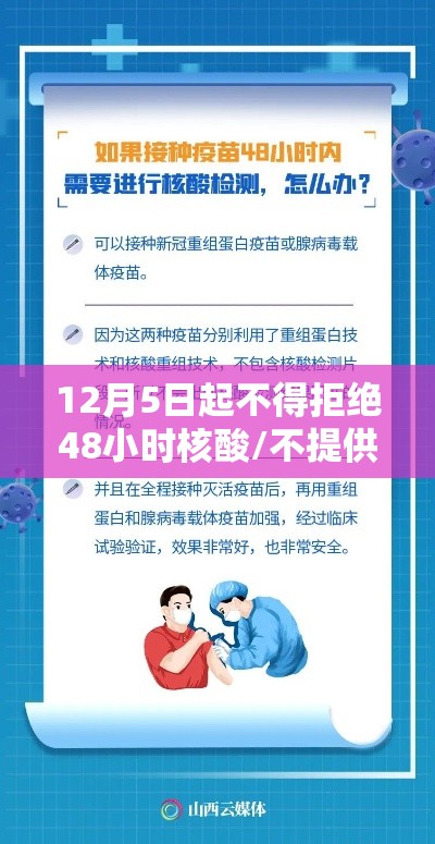 12月5日起不得拒绝48小时核酸/不提供48小时核酸检测 12月5日起不得拒绝48小时核酸/不提供48小时核酸检测