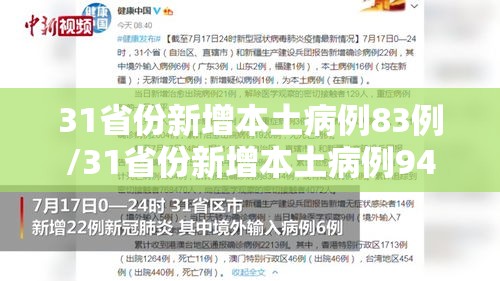 31省份新增本土病例83例/31省份新增本土病例94例19216811