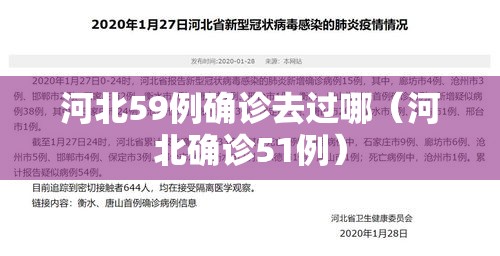 河北59例确诊去过哪(河北确诊51例) 河北59例确诊去过哪(河北确诊51例)
