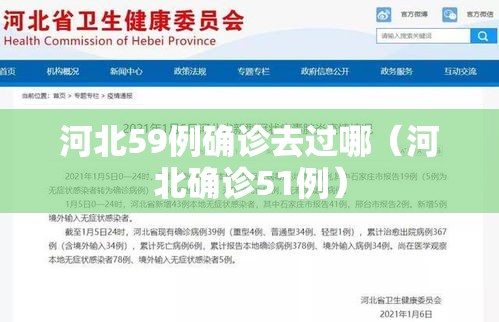 河北59例确诊去过哪(河北确诊51例) 河北59例确诊去过哪(河北确诊51例)