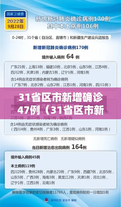 31省区市新增确诊47例(31省区市新增确诊45例) 31省区市新增确诊47例(31省区市新增确诊45例)