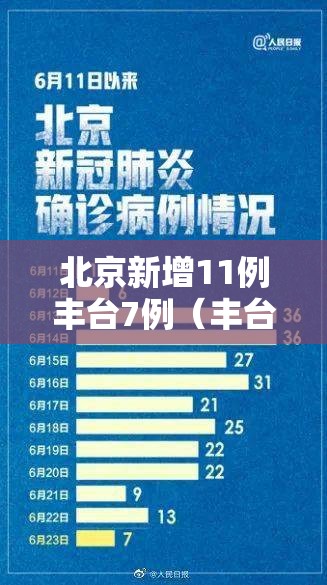 北京新增11例丰台7例(丰台新增病例) 北京新增11例丰台7例(丰台新增病例)