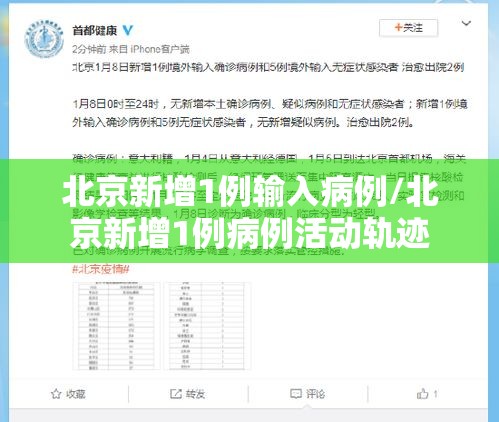 北京新增1例输入病例/北京新增1例病例活动轨迹